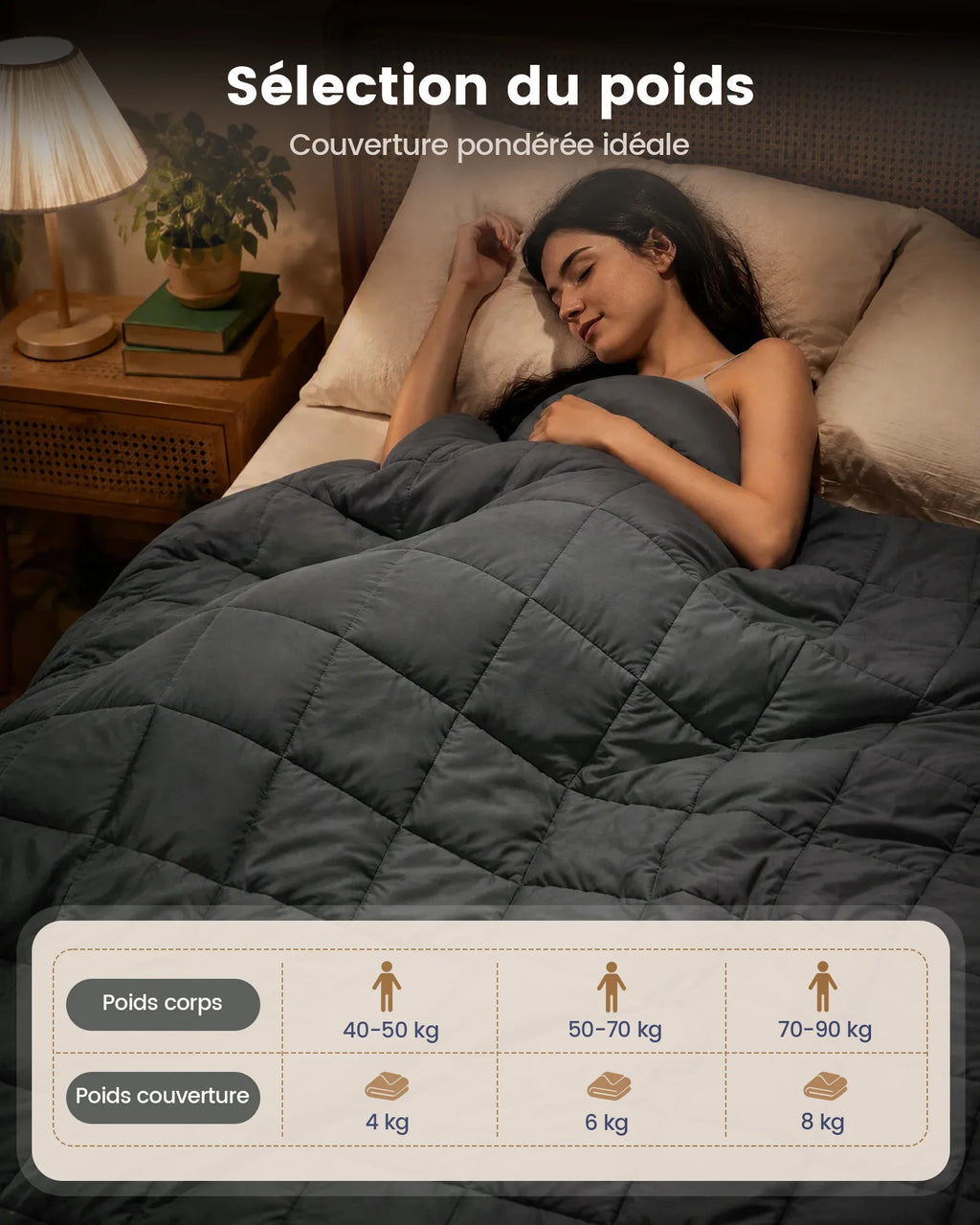 Couverture Lestée Adulte – Douce et Enveloppante – 4 à 8 kg